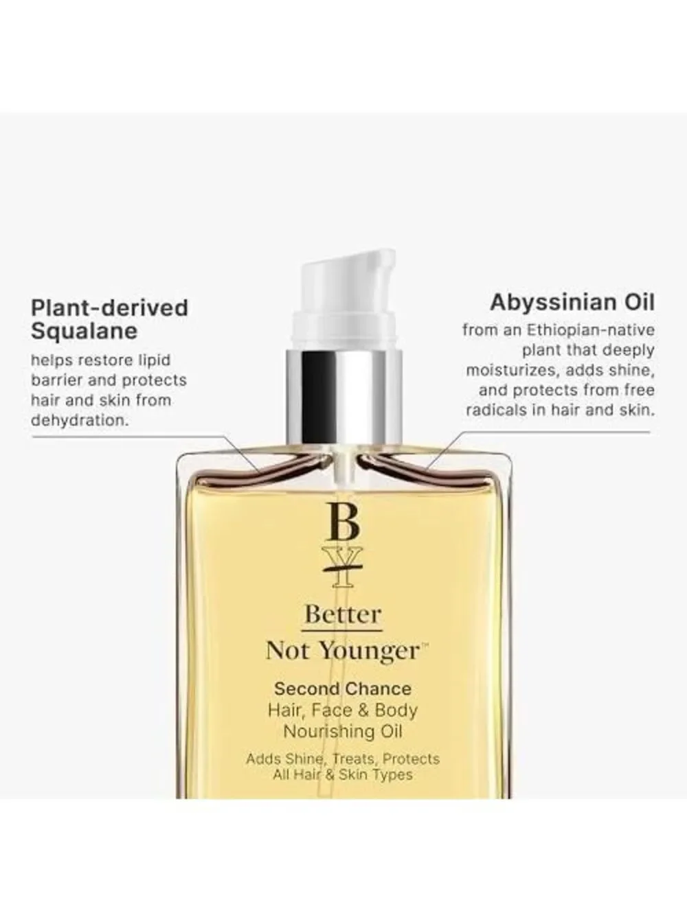 Better Not Younger Second Chance Hair, Face & Body Nourishing Oil